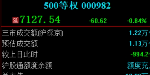 如何选择优质股票配资平台，实现资金翻倍