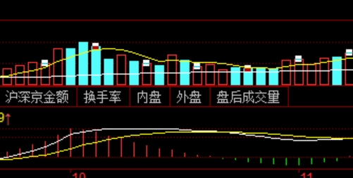 投资必看：全面了解热门配资平台的优势与劣势