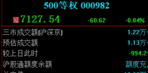 场外配资